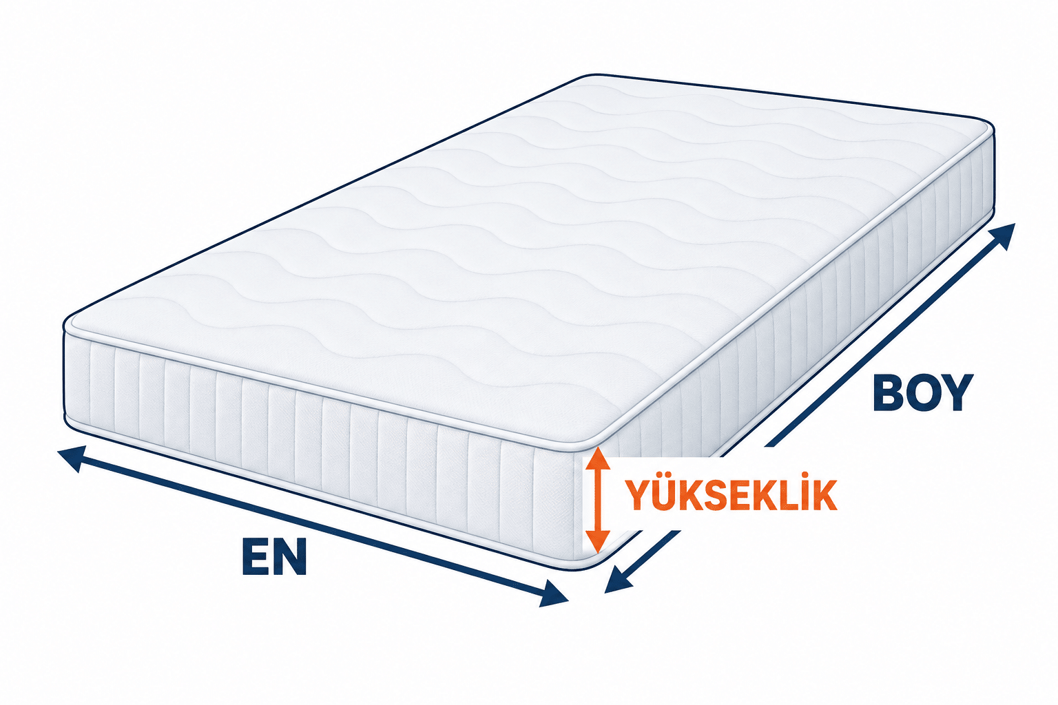 Yatak üzerinde en, boy ve yatak yüksekliğinin ayrı oklarla gösterildiği ölçüm çizimi.